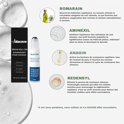 Sérum De Croissance Capillaire